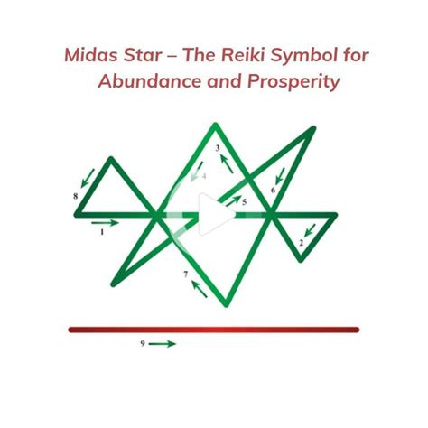 Midas Star – The Reiki Symbol for Abundance and Prosperity.
